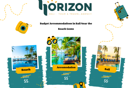 Budget Accomodation near beach in bali